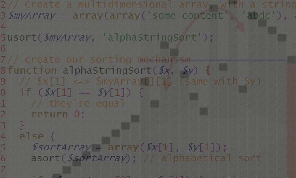 php sorty by array element key